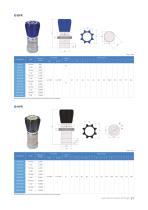 Hiflux Regulators-7