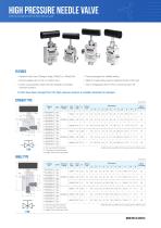 Huflux_Hydrogen_Valve-2