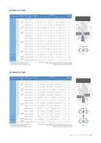 Needle Valve Catalogue-10
