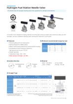 Needle Valve Catalogue-6