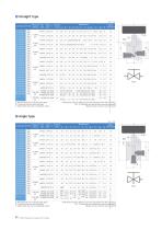 Needle Valve Catalogue-9
