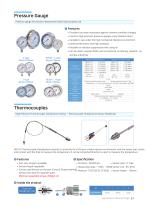 Pressure Gauge Catalogue -4
