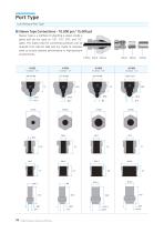Safety Valve catalogue-7