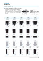 Safety Valve catalogue-8
