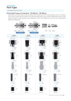 Tooling Set-10