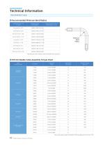 Tooling Set-11
