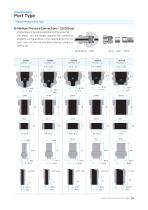 Tooling Set-8