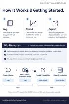AI Data Collection Analysis leaflet-2