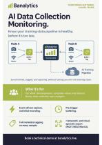 AI Data Collection Monitoring leaflet-1