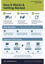 AI Data Collection Monitoring leaflet-2
