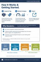 Banalytics AI Data Collection Platform leaflet-2