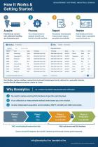 Banalytics Industrial Measurement & DAQ Reporting-2