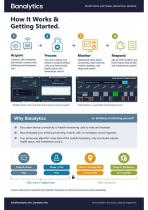 Banalytics Industrial Sensing-2