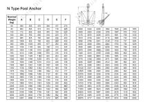TDM Anchor Catalog-11