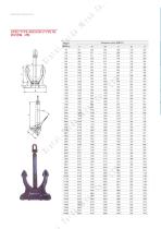 TDM Anchor Catalog-3