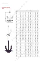 TDM Anchor Catalog-5