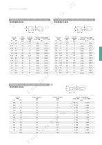 TDM Chain Catalog-11