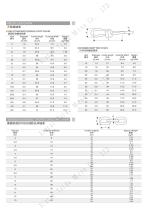 TDM Chain Catalog-12