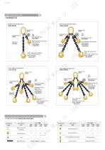 TDM Chain Catalog-13