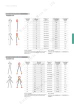 TDM Chain Catalog-14