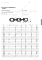 TDM Chain Catalog-3