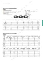 TDM Chain Catalog-4