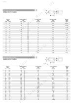 TDM Chain Catalog-8