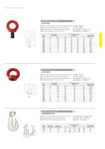 TDM Hard Rigging Catalog-2