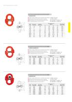 TDM Hard Rigging Catalog-4