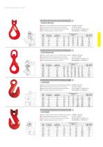 TDM Hard Rigging Catalog-6