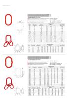 TDM Hard Rigging Catalog-7