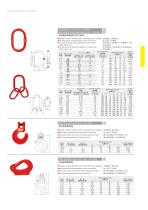 TDM Hard Rigging Catalog-8