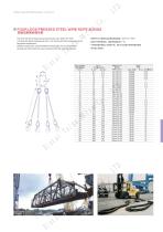 TDM-Wire Rope Slings-2