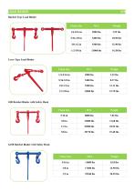 TOPONE Towing Accessories Catalog-4