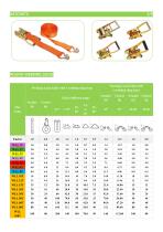 TOPONE Towing Accessories Catalog-6