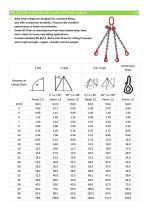 TOPONE Towing Accessories Catalog-8