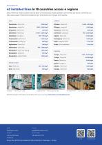 Talia Makina - Company Profile & References-2