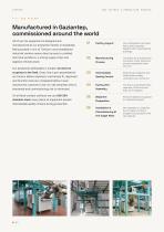 Talia Makina - Pasta Production Lines Catalog-9