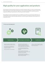 Customized Sensors & Components - Made by Endress+Hauser-2