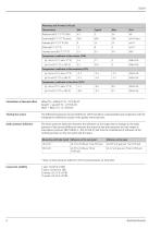 Technical information - Deltacore USD70-6