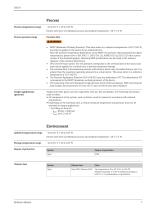 Technical information - Deltacore USD70-7