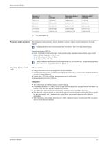 Technical Information - Radar module UTR30-11