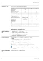 Technical Information - Radar module UTR30-6