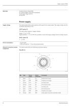 Technical Information - Radar module UTR30-8