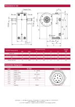 Torque Sensors-2
