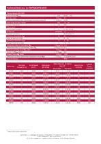 Torque Sensors-3