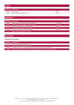 Torque Sensors-4