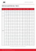 Catalogo_Resistencias-15