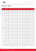 Catalogo_Resistencias-16