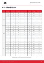 Catalogo_Resistencias-9
